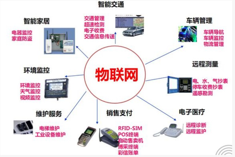 2023上海国际大数据产业博览会