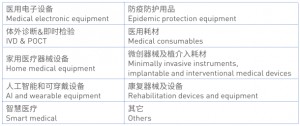 苏州医疗1.png